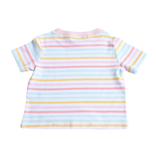 Load image into Gallery viewer, Crewneck - Stripes (Pink/White/Blue)

